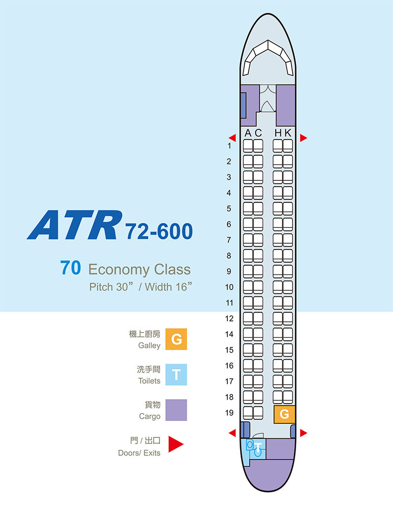 ATR72 600